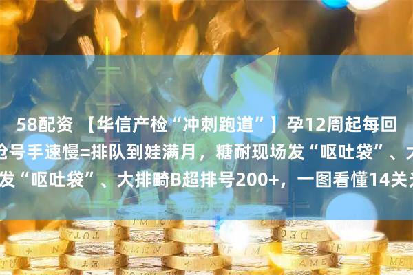 58配资 【华信产检“冲刺跑道”】孕12周起每回都像马拉松！APP零点抢号手速慢=排队到娃满月，糖耐现场发“呕吐袋”、大排畸B超排号200+，一图看懂14关光速通关！